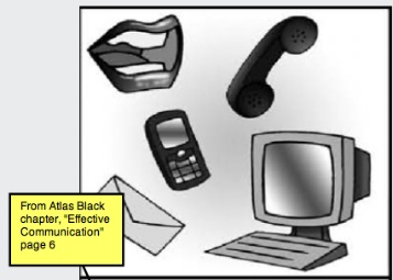 Communication Channels comic panel